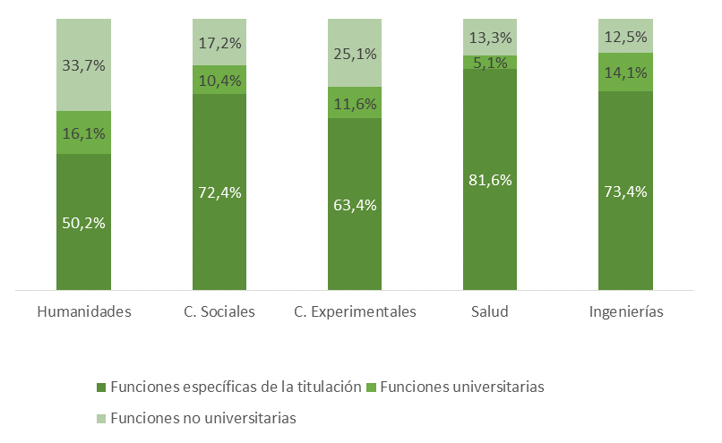 Web_graus_1_es