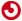 Renfe Barcelona-El Clot-Arag� 