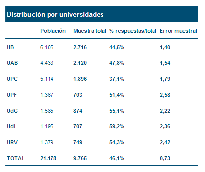 2881_TAULADISTRIBUCIO_CAST.gif
