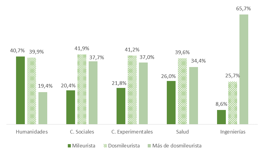 Web_graus_4_es