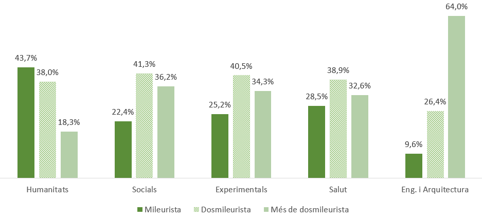 web_graus_4