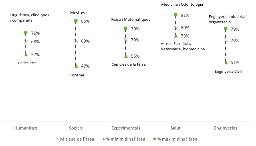 web_graus_8
