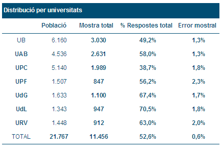 2894_TAULADISTRIBUCIO.gif