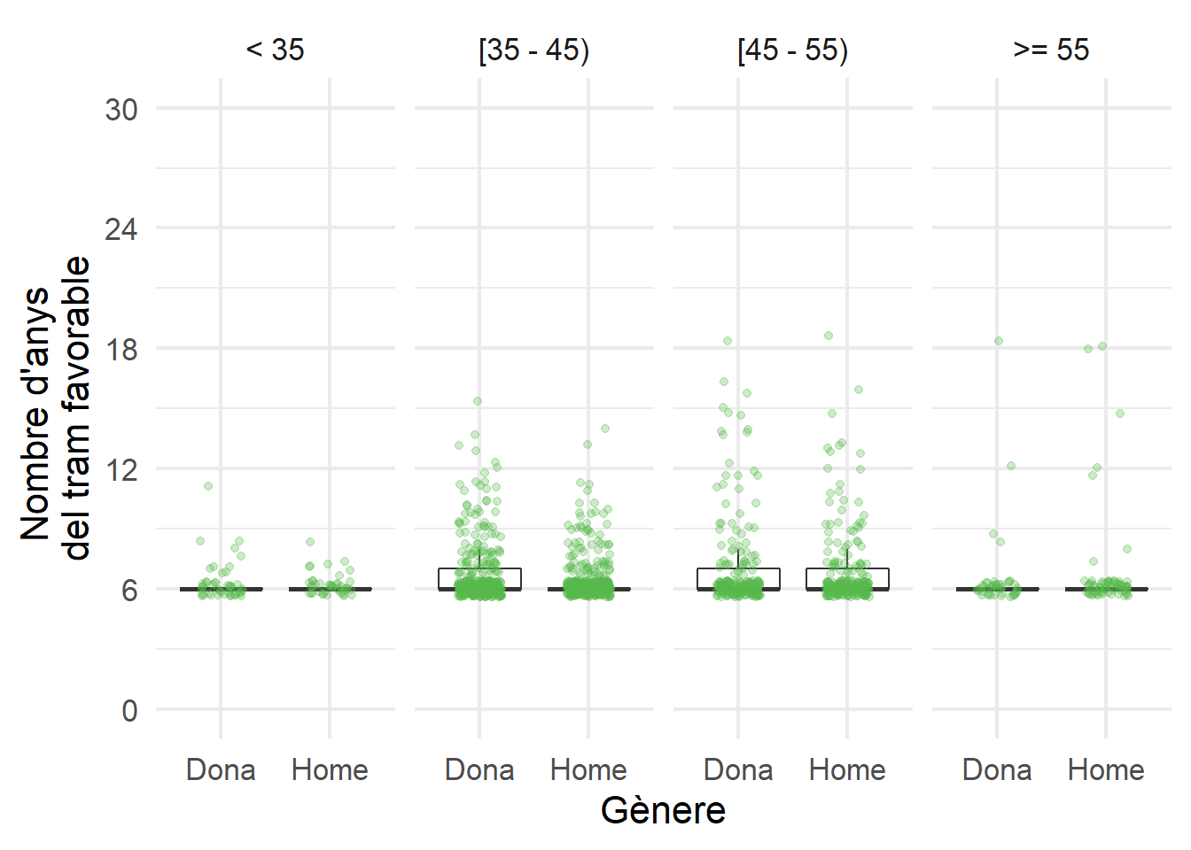 B96_Fig3CCSS_ca