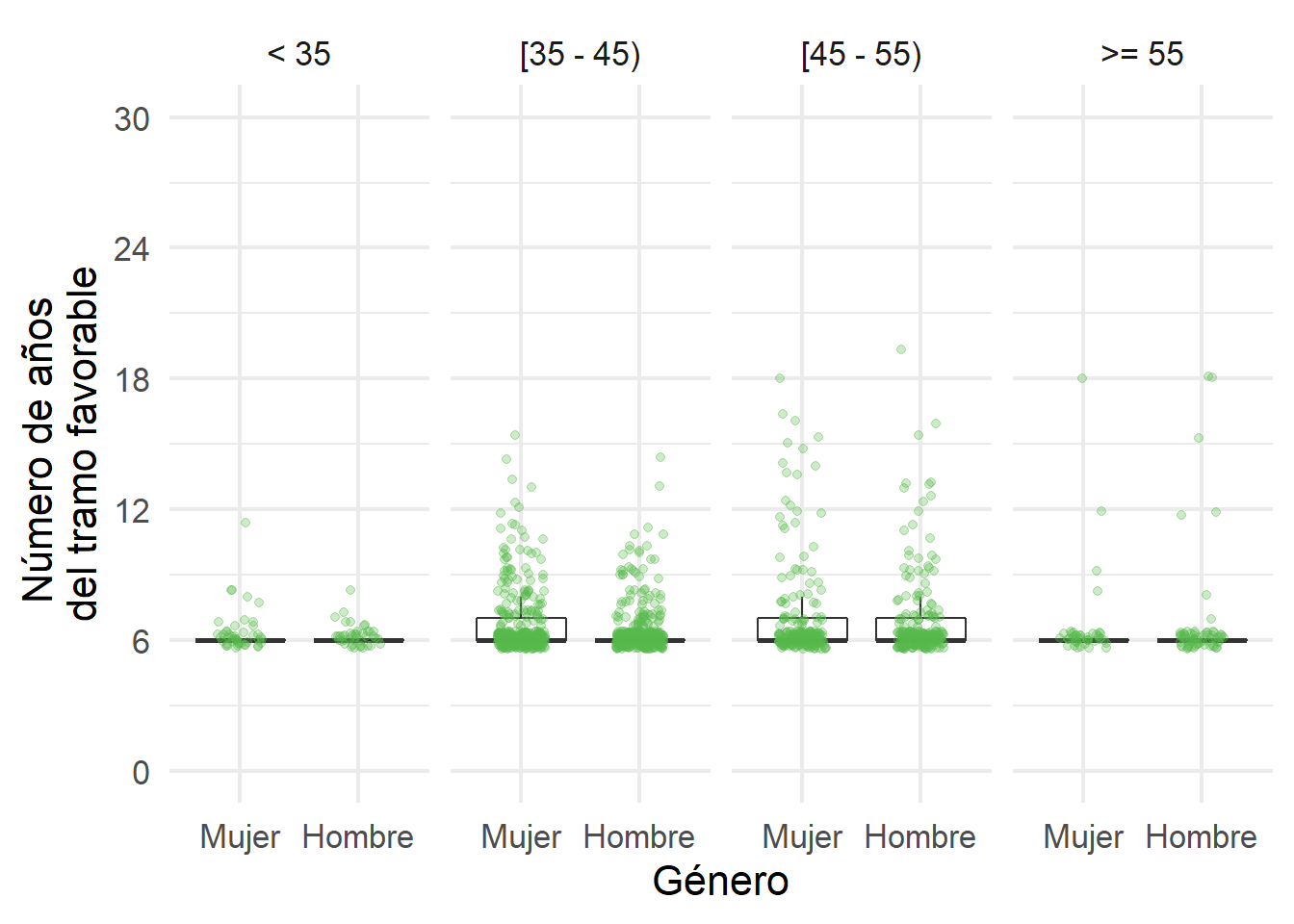 B96_Fig3CCSS_ca