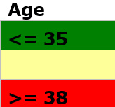 B74_edat_eng