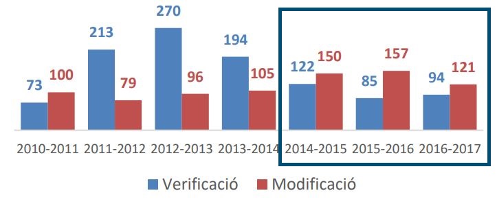 180917_ArticleVerificacio_01