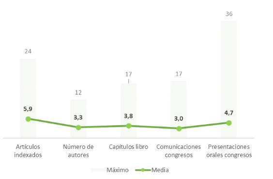 B96_CienciesSocials