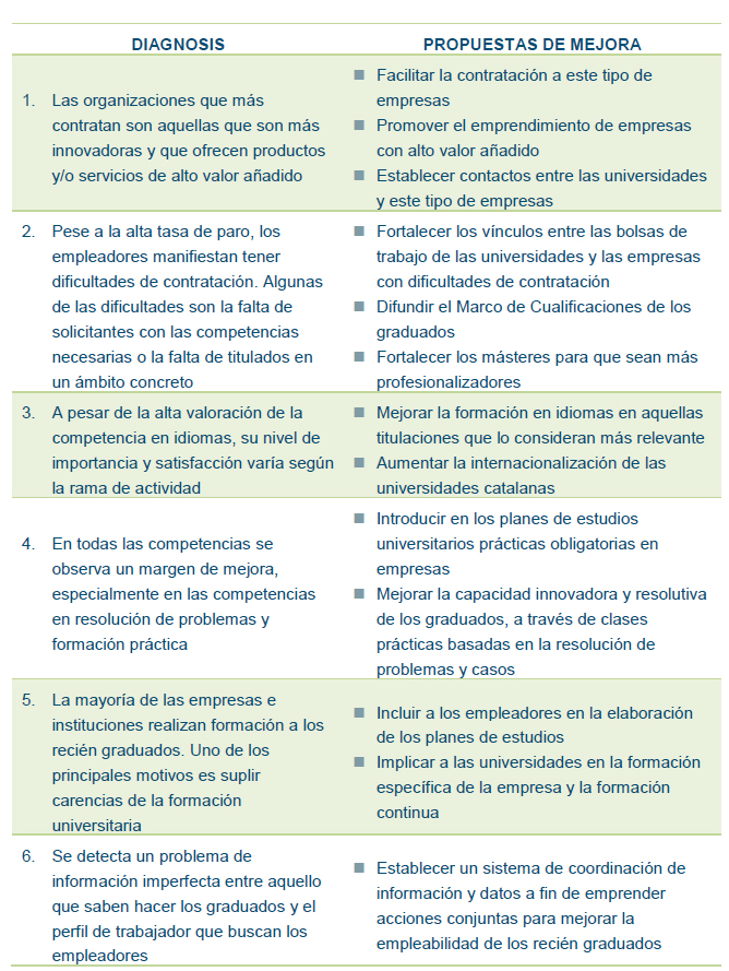 Jornada CosmoCaixa